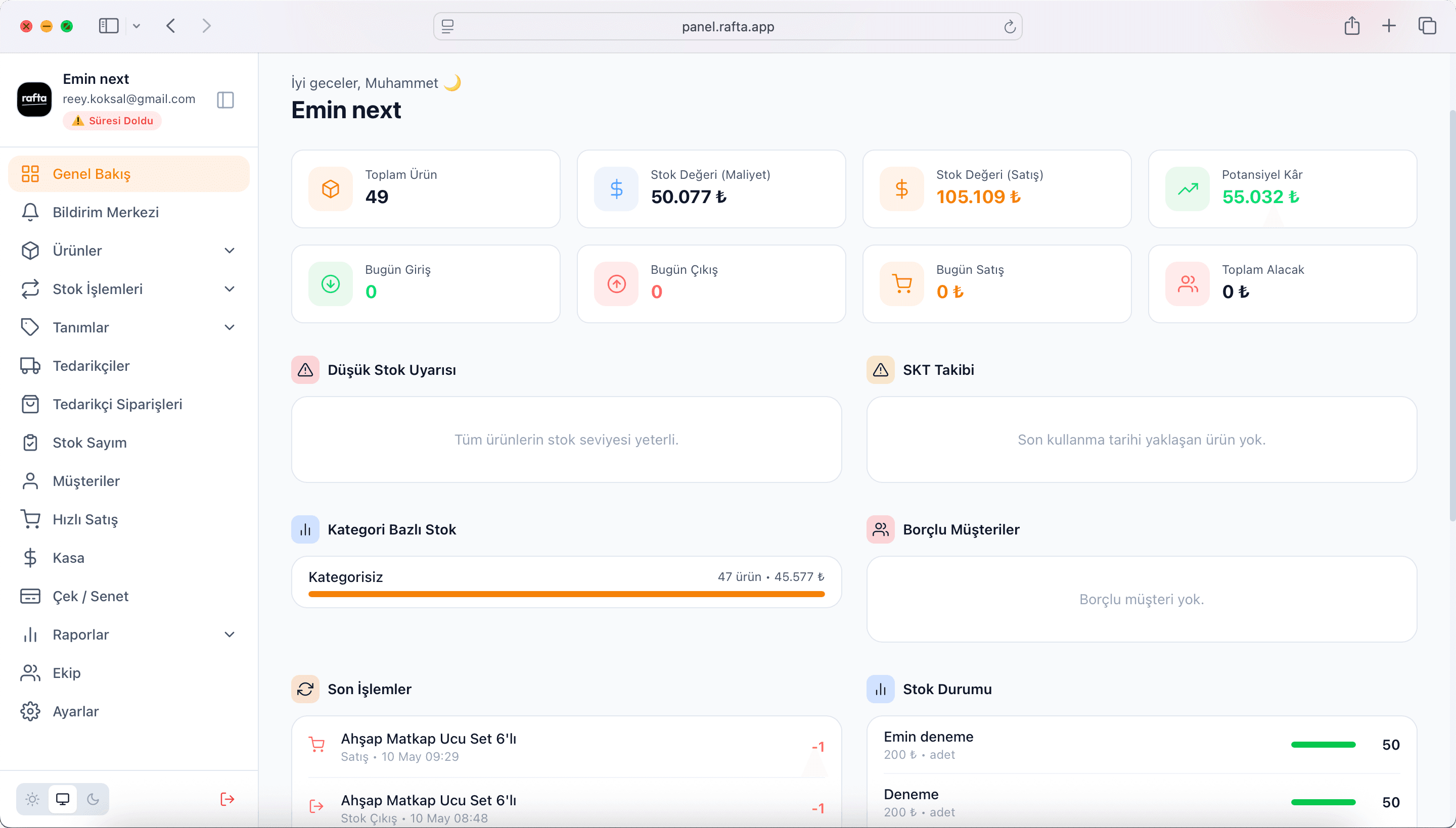 Rafta Dashboard